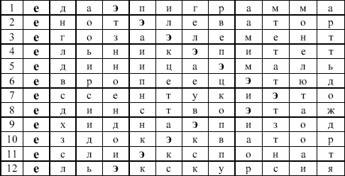 Русский язык: Занятия школьного кружка: 5 класс - i_004.png