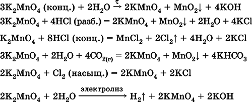 Химия. Полный справочник для подготовки к ЕГЭ - i_077.png