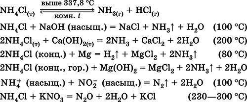 Химия. Полный справочник для подготовки к ЕГЭ - i_113.png