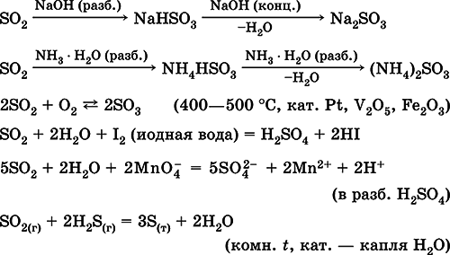 Химия. Полный справочник для подготовки к ЕГЭ - i_133.png