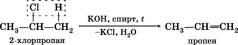 Химия. Полный справочник для подготовки к ЕГЭ - i_241.png
