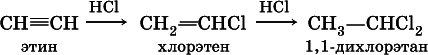 Химия. Полный справочник для подготовки к ЕГЭ - i_248.png