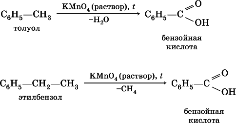 Химия. Полный справочник для подготовки к ЕГЭ - i_268.png