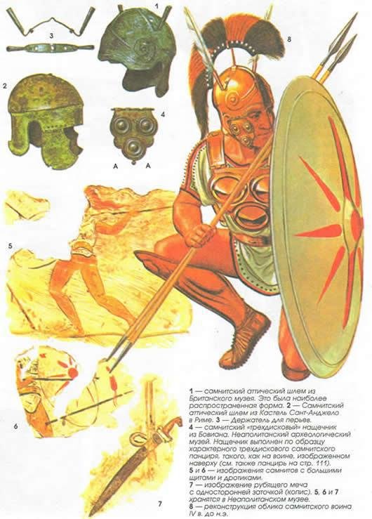 Греция и Рим. Эволюция военного искусства на протяжении 12 веков - img_74.jpeg
