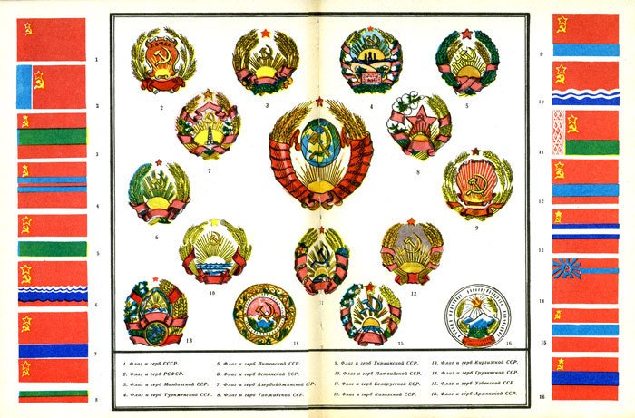 Хочу все знать 1970 - _170_Flags_USSR.jpg
