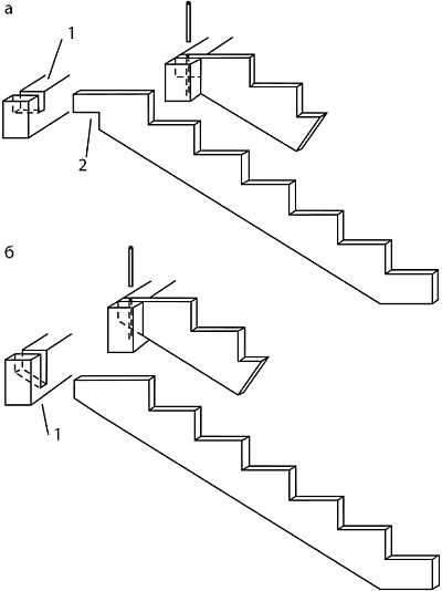 Лестницы. Проектирование и монтаж - _01.png