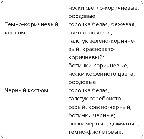 Полная современная энциклопедия этикета - i_053.png