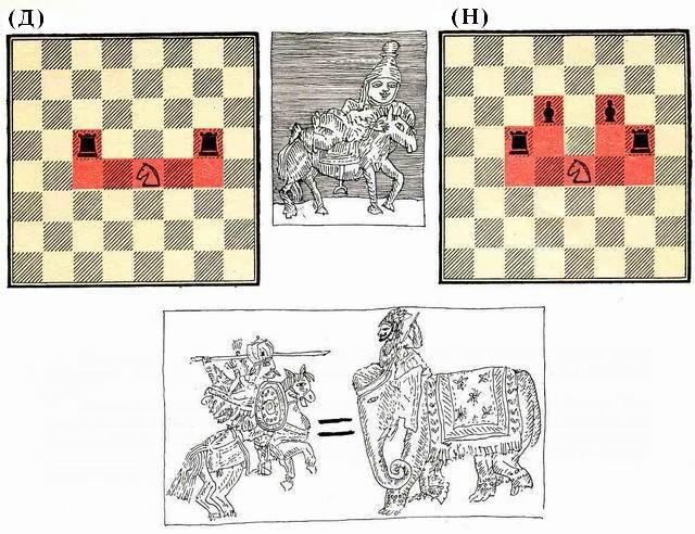 Шахматная азбука, или Первые шаги по шахматной доске - img_22.jpeg