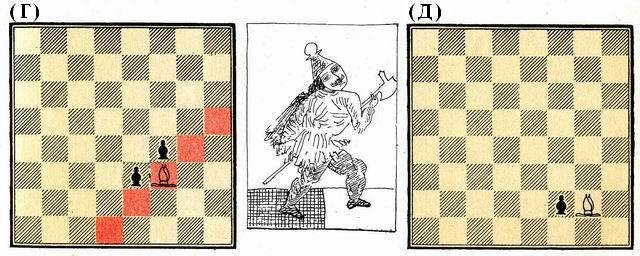 Шахматная азбука, или Первые шаги по шахматной доске - img_28.jpeg