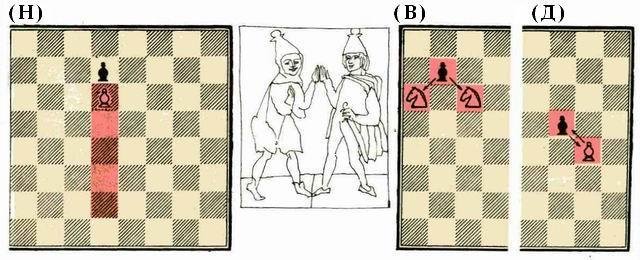 Шахматная азбука, или Первые шаги по шахматной доске - img_9.jpeg