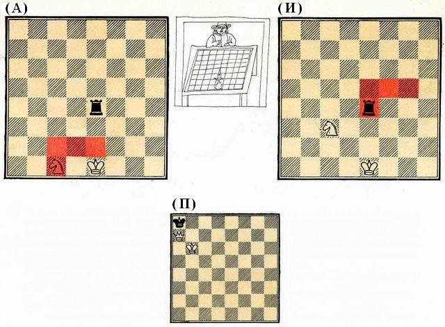 Шахматная азбука, или Первые шаги по шахматной доске - img_35.jpeg