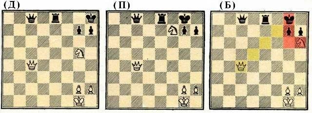 Шахматная азбука, или Первые шаги по шахматной доске - img_39.jpeg