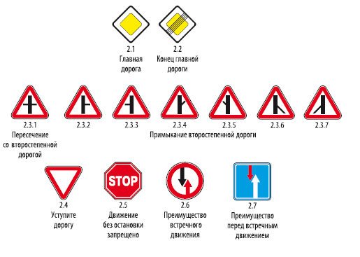 ППДД. Прикольные правила дорожного движения для тех, кто не совсем понял обычные - i_061.jpg