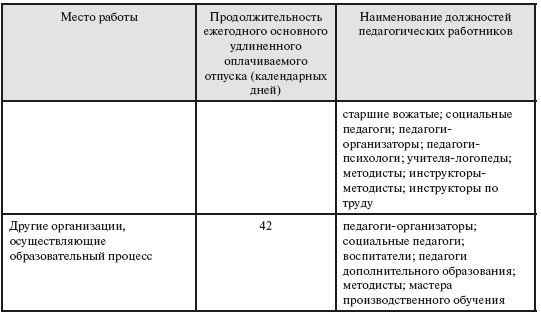 Образовательное право России - i_011.png