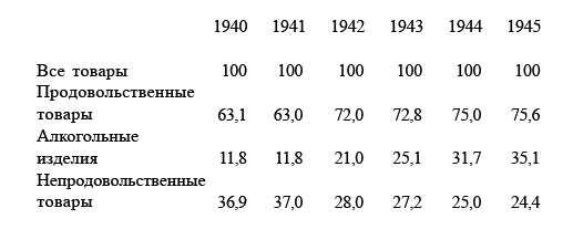 Веселие Руси. XX век - i_027.png