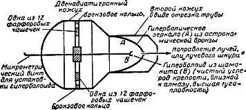 Гиперболоид инженера Гарина(изд.1936) - i_014.png