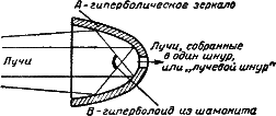 Гиперболоид инженера Гарина(изд.1936) - i_016.png