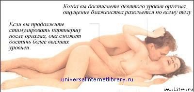 «Энциклопедия секса»: Откровения обо всем: Секс и вы - _221.jpg