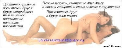 «Энциклопедия секса»: Откровения обо всем: Секс и вы - _224.jpg