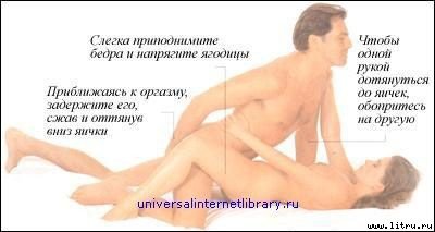 «Энциклопедия секса»: Откровения обо всем: Секс и вы - _242.jpg