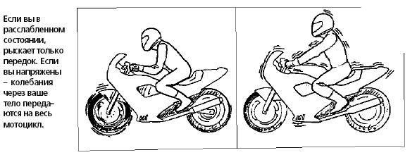 Техника вождения мотоцикла - _.jpg_3.jpeg