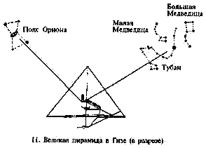 Секреты пирамид (Тайна Ориона) - i_11.png