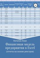 Книга Финансовая модель предприятия в Excel